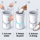 Zo werkt de pootenwasser in 3 stappen